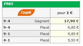 Exemple de resultat